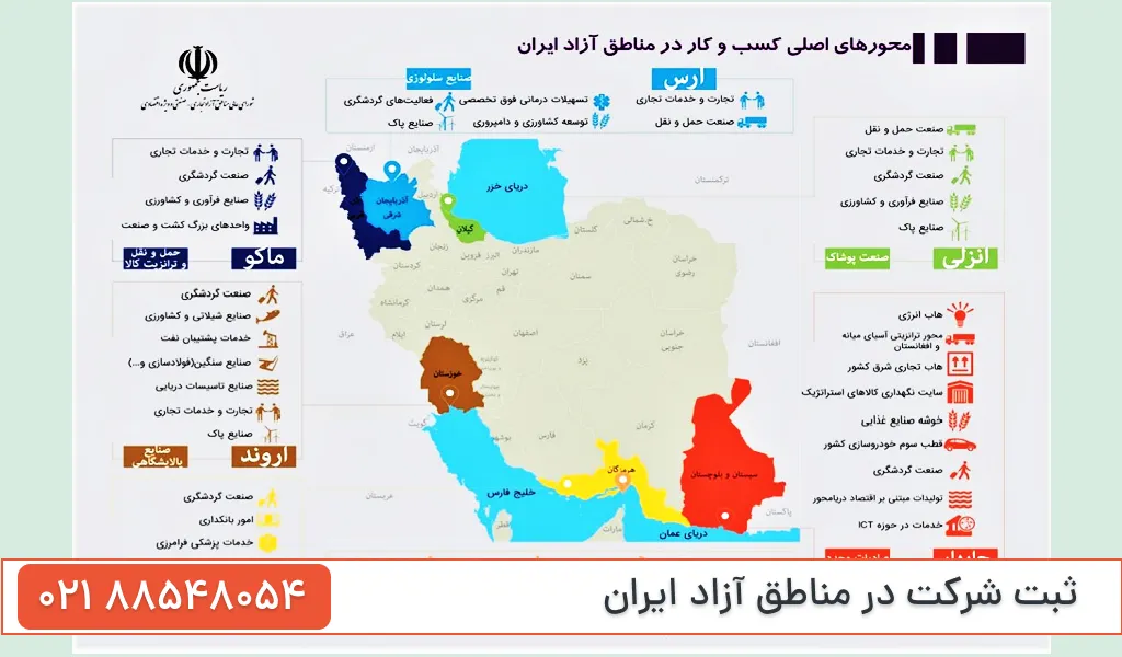 ثبت شرکت در مناطق آزاد